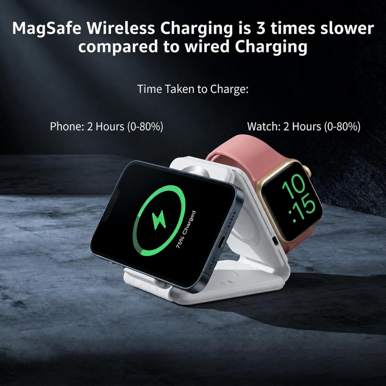 Wireless Induction Charger 3 in 1 Foldable Magsafe Charging Station