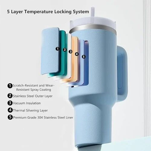 1200ML Stainless Steel Tumbler Straw
